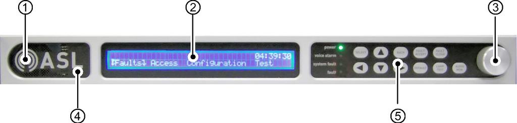 2 Controls and Indicators 1 2 3 Loudspeaker: Alarm Sounder and Audio Monitor LCD Display: 2 x 40 backlit alphanumeric display.