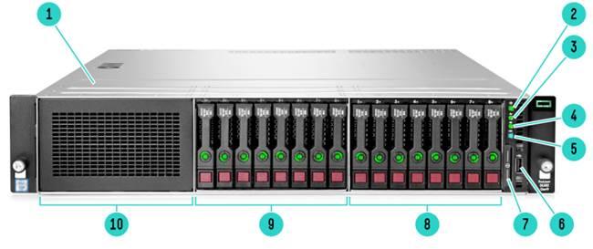 Overview The new standard for growing data center needs.