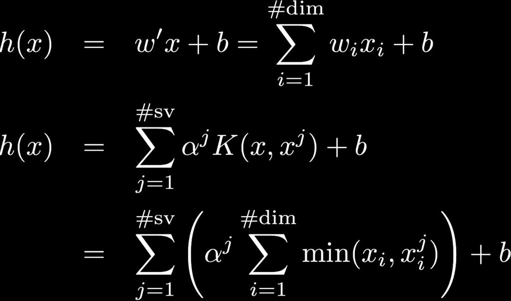 Linear SVM, Kernelized SVM, IKSVM Decision function is sign (h(xx))