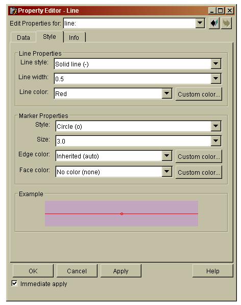 You can also add text, lines and arrows to your figure by pressing the appropriate buttons on the toolbar.