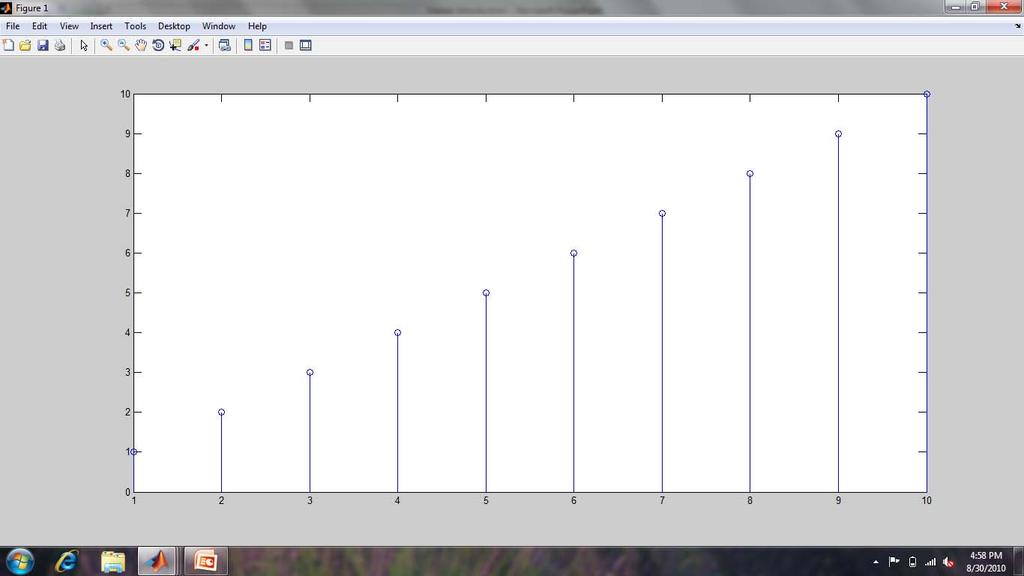 Plot types Bar graph >>bar(x,y) 6 4 2 0 Bar Category 1