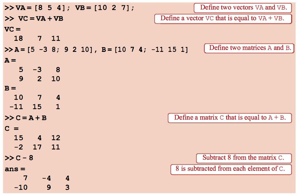 Addition and subtraction of arrays 4.