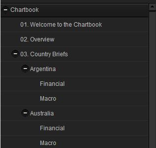 The Chartbook also contains Fathom proprietary indices such as the Sovereign Fragility Index: Fathom also provide joint conditional probabilities of default for various Euro Area governments.