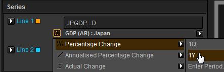 Here we have converted Japans GDP series into US Dollar: Applying Functions to Series You can apply various kinds of functions easily with a few mouse clicks.