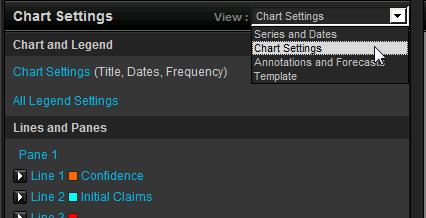 Chart Settings Chart Settings helps you to define the Chart Title, Chart Subtitle, Axes, Rebasing, Chart Grid Lines, Background Colour, Fonts, Legend Text and Bars of a chart.