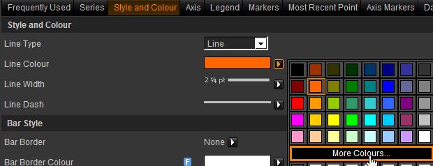 To change the styles of your chart, click the Edit option on the Fly-out menu to the left of the line number. The line editor will open showing all the properties of the line.