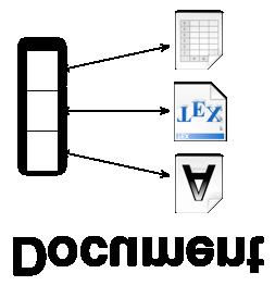 Document Databases Data model