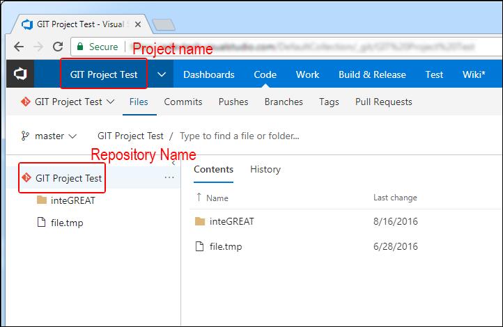 HOW TO CONFIGURE REPOSITORY NAME FOR GIT PROJECTS By default in any project,
