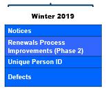 Proposed Winter Release 2019 Notices Renewals Process