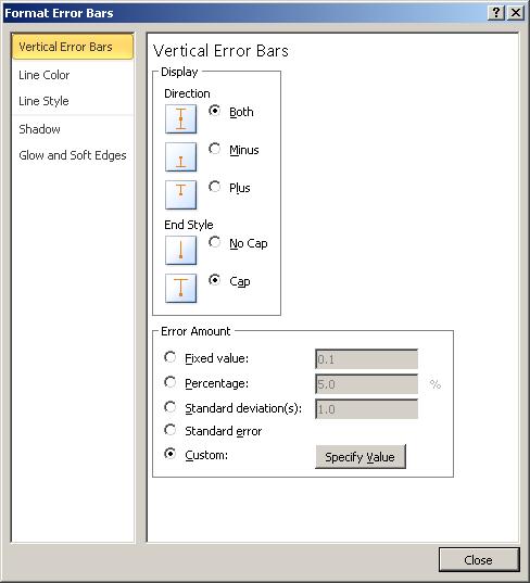 Display Standard Deviation on Chart Error bars indicate errors on computer graphs or uncertainty in a reported measurement or other value.