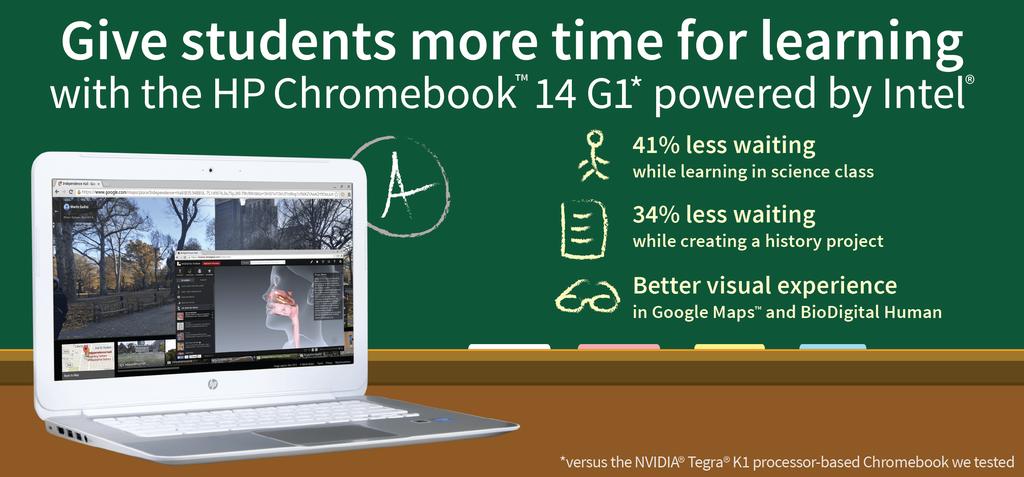 In our two scenarios, students would save valuable classroom time with the HP Chromebook 14 G1 41 percent less waiting while learning in science class and 34 percent less waiting while creating a