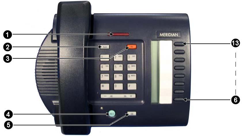 About Your Phone About Your Phone The Mitel 3300 CITELlink Gateway allows your Nortel Networks Meridian 1 phone to work on a Mitel 3300 Integrated Communications Platform (3300 ICP).