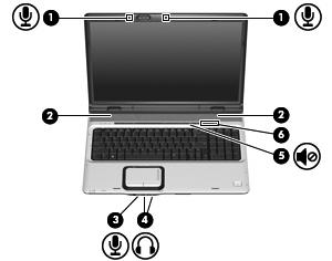1 Using multimedia hardware Using the audio features The following illustration and table describe the audio features of the computer. Component Description (1) Internal microphones (2) Record sound.