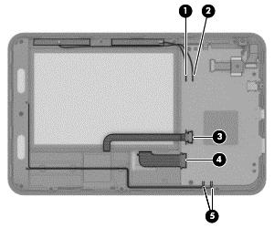 4. Remove the tablet cover (see Tablet cover on page 12). 5. Disconnect the battery cable from the system board (see Battery on page 15).