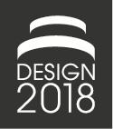 INTERNATIONAL DESIGN CONFERENCE - DESIGN 2018 https://doi.org/10.21278/idc.2018.0216 RESEARCH ON INTELLIGENT DESIGN AND ACCURATE MODELLING OF SPIRAL BEVEL GEARS BASED ON FUNCTION-TO-FORM MAPPING Z.-G.