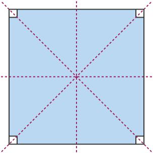 Learning Intention: By the end of the lesson you will be able to determine the symmetrical properties of a polygon A square is a regular polygon.