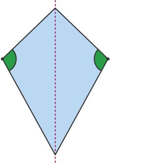 They are called isosceles trapeziums as they have 2 sides of an equal length like