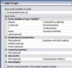 Graph Template or an Existing Graph Save Graph: Saves an