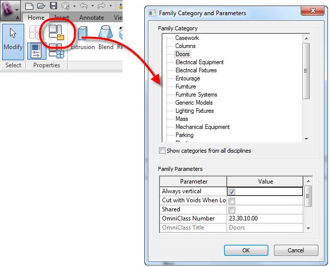 Family Editor, select Family Category and Parameters from the Home ribbon and set the family to the correct category (see Figure 2).
