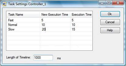 Modifying Task Execution Time Section 1 Basic Functions and Components Modifying Task Execution Time The Execution Time of each task can be modified for analysis.