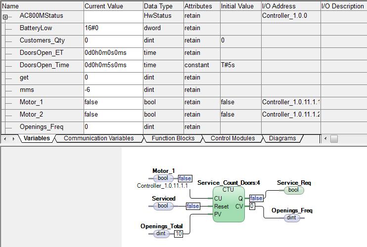 Online Editors Section 4 Online Functions Online Editors From the Project Explorer in online mode, you have access to editors similar to those in offline mode, such as the application editor, diagram