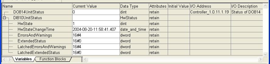 Section 4 Online Functions Find Out What is Wrong by Using HWStatus Figure 124. The UnitStatus connection gives access to the status of individual hardware units.