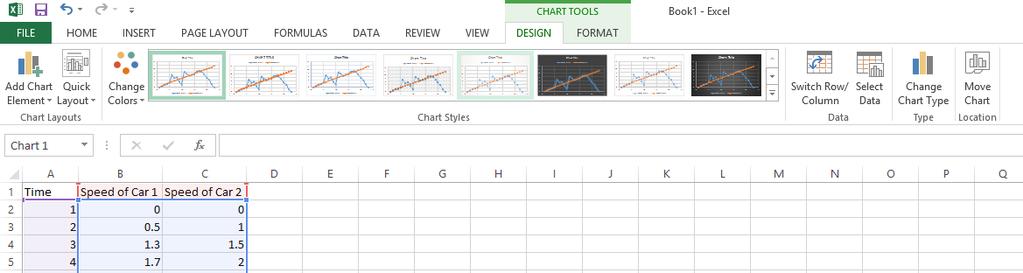 6) Go to the Design TAB and click on Move Chart Location. Select the location As New Sheet for your graph.