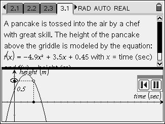 Applications of Parabolas Problem 3 A pancake in the air? An application of a parabola at breakfast time! Look at how the pancake rises slightly before it falls back to land on the griddle.