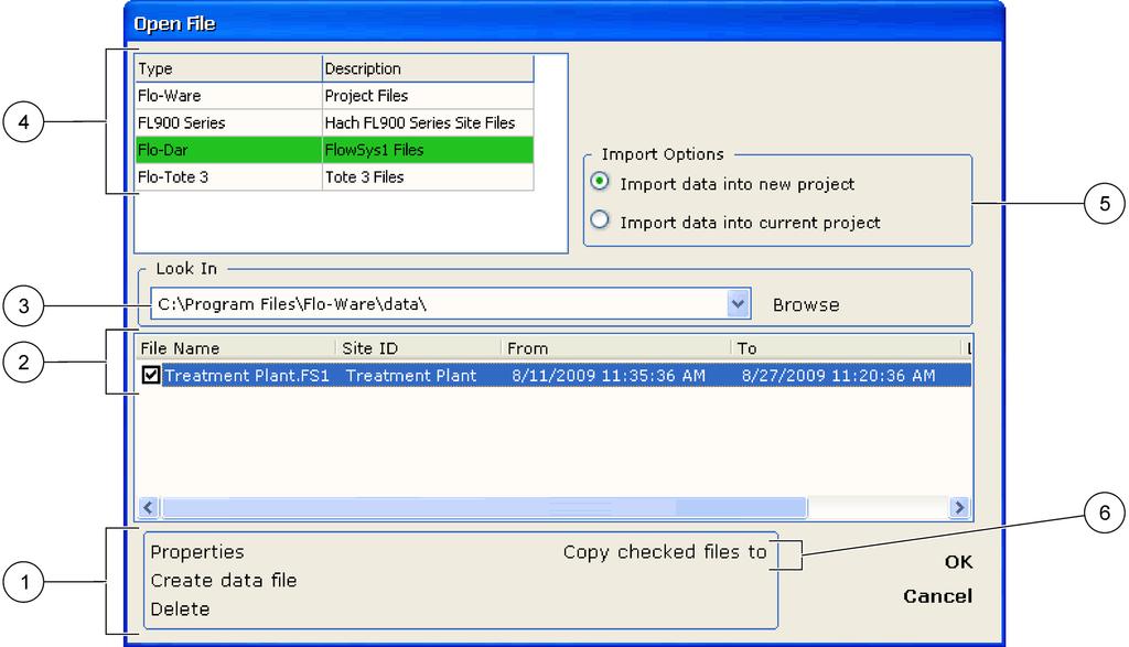 Operation Figure 2 Open file window 1 s for highlighted files 4 File type (dependent on installed file drivers) 2 Data or project files 5 s for multiple files 3 Path to file location on PC or network