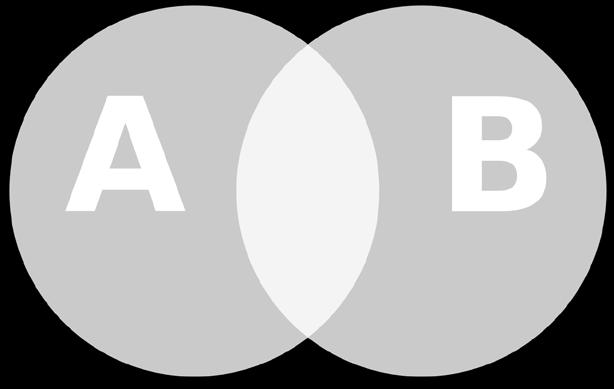 The method we are going to use is due to John Venn and was named in his honor. The process is called a Venn diagram construction.