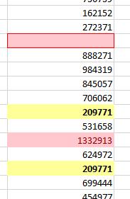 Example: Top 10% values in the column will be filled green. 4. Click on OK NOTE Remove Conditional Formats by using the Clear Formats feature in the Conditional Formatting button.