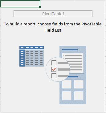 Pivot tables are highly flexible and can be quickly adjusted depending on how you need to display your results.