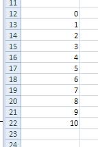 This leaves us with the numbers 0 through 10 in cells A12 through A22. If we had started with 0 and 2 in A12 and A13, the column would be filled 0, 2, 4,