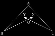 Angle sum property of triangles: The sum of all the three interior angles of a triangle is 180.