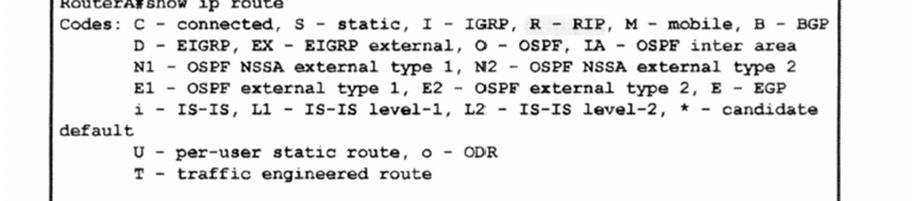 The router is injecting routes for the networks that are listed following the "Routing for Networks line.
