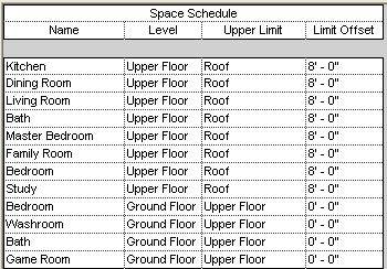 Changing the Height of Multiple Space Objects The best way to change the height of multiple spaces simultaneously is to select them all on a floor plan.