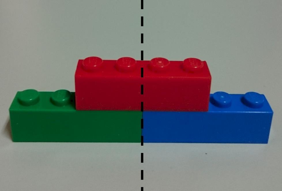 Quality of Seam Lego: Automated model construction [Gower et al.