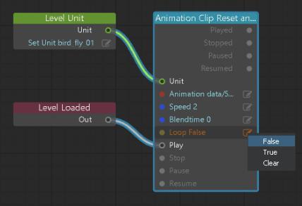 Connect the Level Loaded node output to the Animation play input.