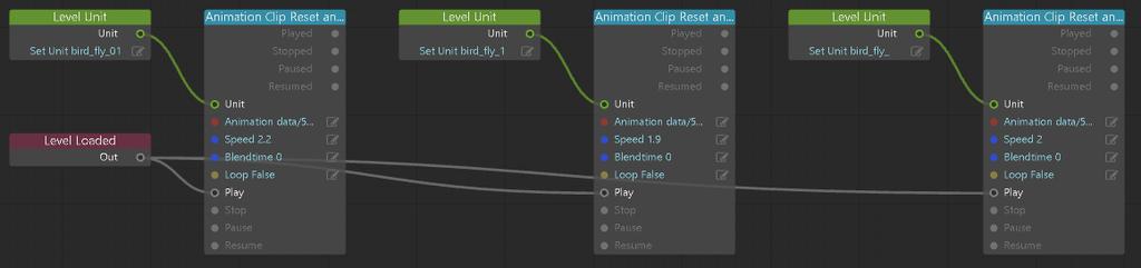 Let s make the birds fly away when the Level is loaded but also loop the bird animation with a specific timing. To do so, we'll use a Delay node to trigger the animation every 45 sec.