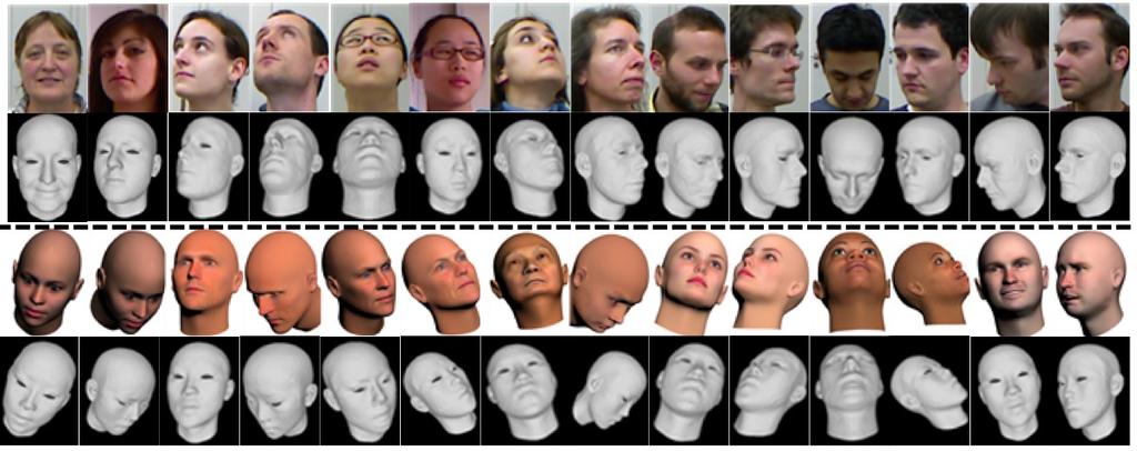 Fig. 5. Some head pose estimation results. The first and the third row are the input from the Biwi Kinect Head Pose Dataset and our synthetic dataset respectively.