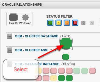 Select the Clustered Database from the Relationship Widget All the related resources