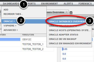 Oracle Databases Overview Dashboard In the Oracle Database Overview Dashboard, you can look at the Top Oracle Databases by ten different key performance indicators.