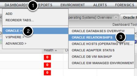 Oracle Relationship Dashboard The Oracle Relationship dashboard provides a single view of