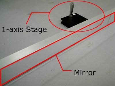 2m-long mirror, the reflect beam cannot reach to the right corner of the room. Since the angle resolution of the is 2π/1024[rad], an object whose width is larger than 22.