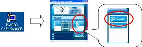 (2) Start up GP-PRO/PBIII for Windows and click the [Transfer] icon on the Project
