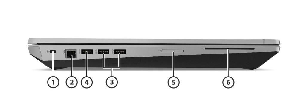Overview Left View 1. Security cable slot 4. USB 3.0 charging port 2. RJ-45/Ethernet 5.