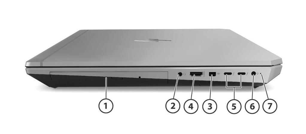 Thunderbolt 3 ports 2. Stereo microphone in / headphone-out combo jack 6. Power connector 3.