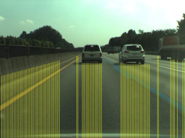 4. Sensor Fusion-Based Lane Detection ) Projection of Range Data onto Input Image