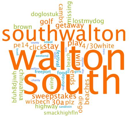 4/24 was the day with the largest amount of tweets that contained either South Walton or #SouthWalton.