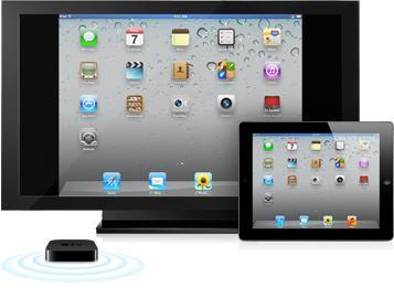 3. AirPlay - stream videos to their HDTV via Apple TV